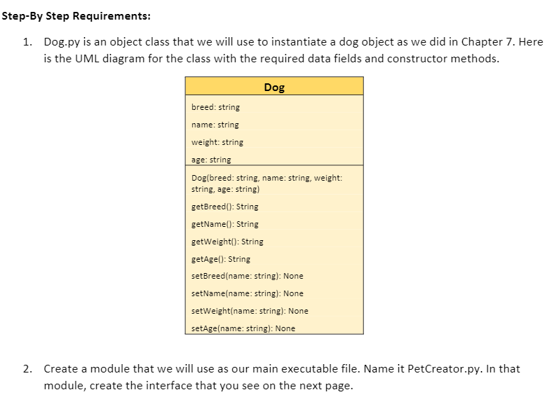 Solved Step-By Step Requirements: 1. Dog.py is an object | Chegg.com