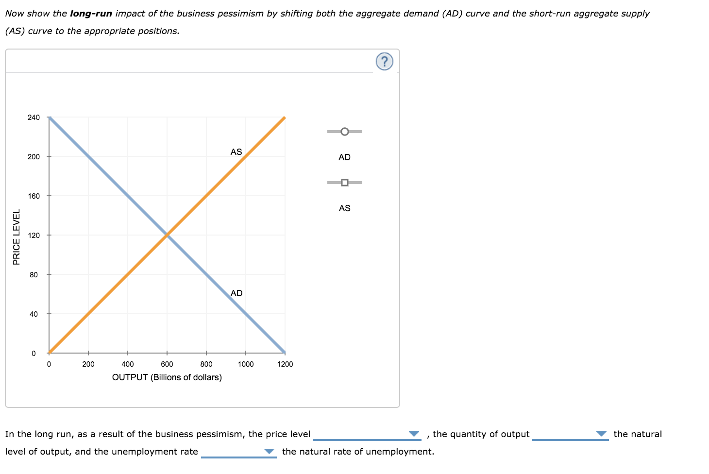 View of Solved 8. Economic fluctuations I The following graph shows | Chegg.com