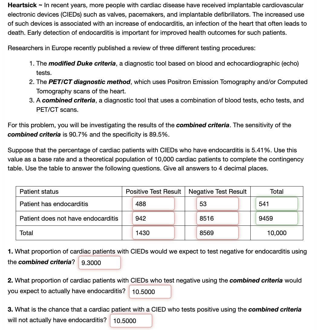 solved-heartsick-in-recent-years-more-people-with-cardiac-chegg