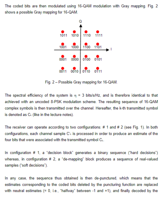 The communication link shown in fig 1 is to be chegg