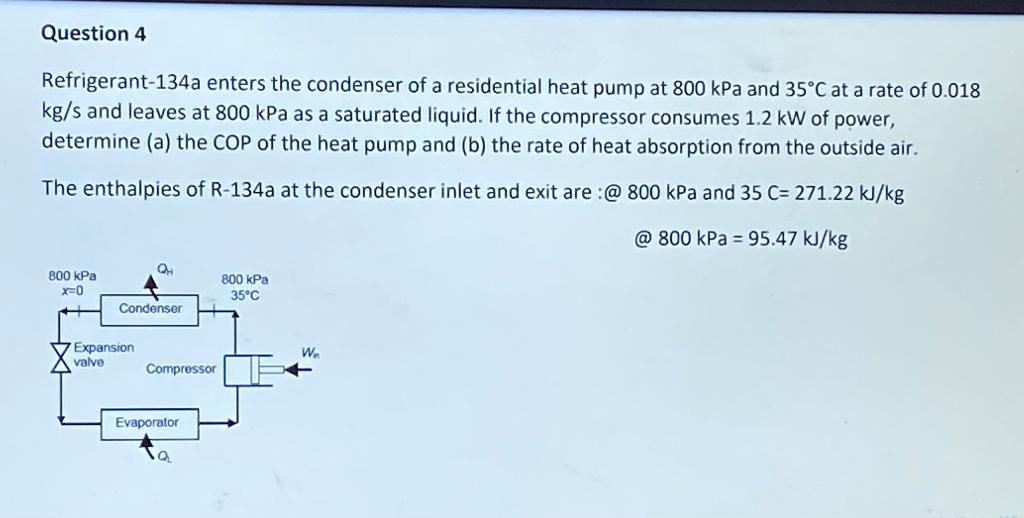 Solved Question 4 Refrigerant-134a Enters The Condenser Of A | Chegg.com