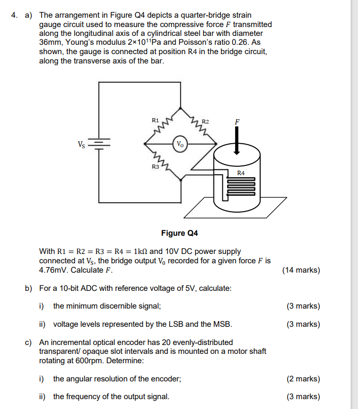 Solved 4. a) The arrangement in Figure Q4 depicts a | Chegg.com