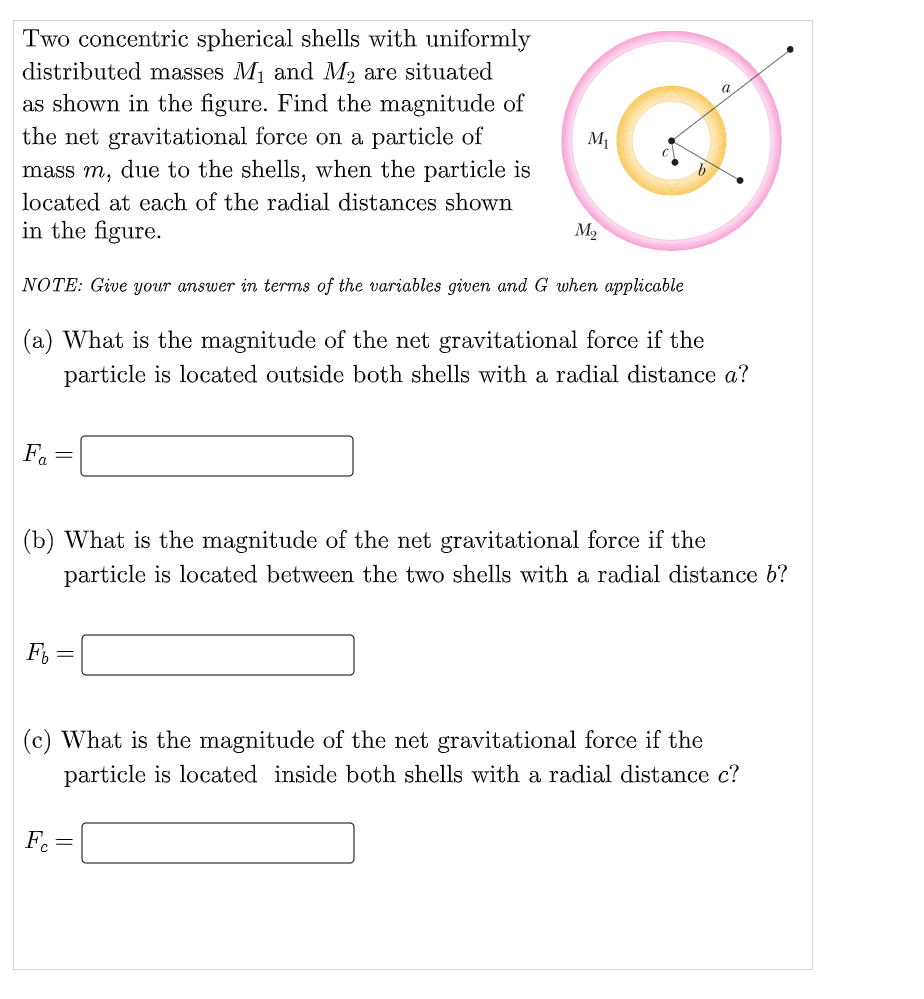 Solved Two Concentric Spherical Shells With Uniformly | Chegg.com