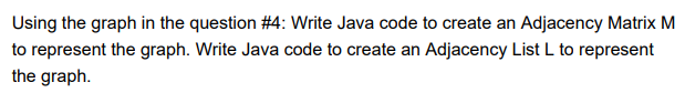Solved Using the graph in the question #4: Write Java code | Chegg.com