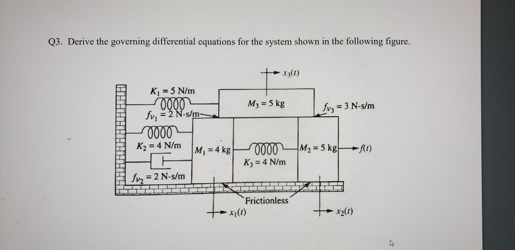 Solved Derive The Governing Differential Equations For The | Chegg.com