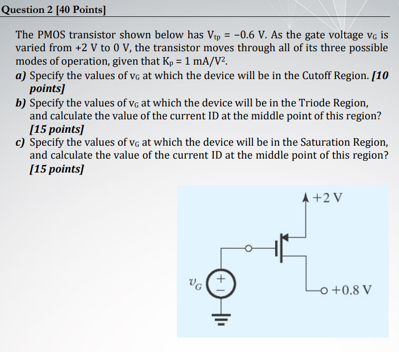 Solved Question 2 [40 Points] = = The PMOS transistor shown | Chegg.com