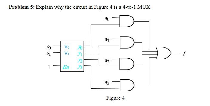 Solved Problem 5: Explain why the circuit in Figure 4 is a | Chegg.com