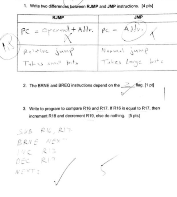 Solved 1. Write two differences between RJMP and JMP Chegg