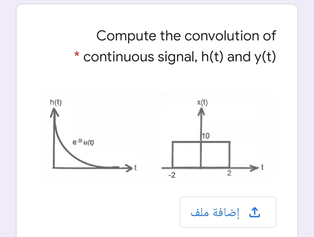 Solved Compute the convolution of * continuous signal, h(t) | Chegg.com