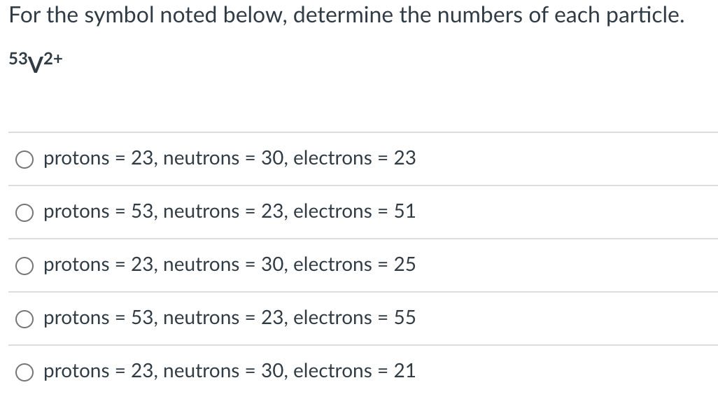 Solved For the symbol noted below, determine the numbers of | Chegg.com
