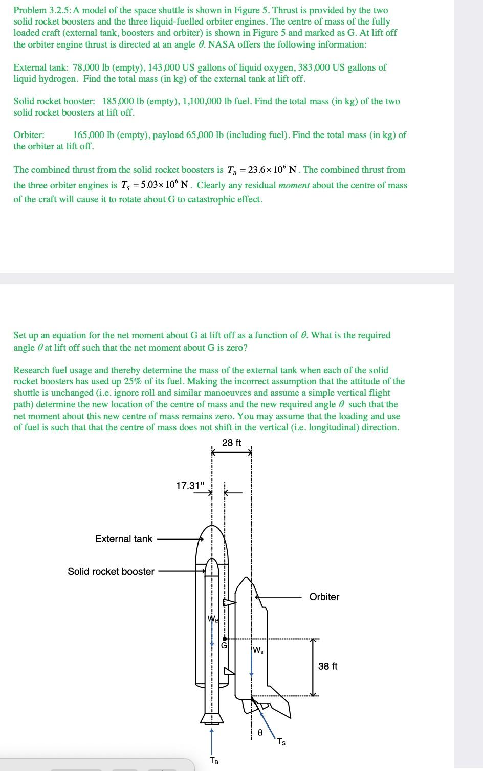 Solved Problem 3.2.5: A model of the space shuttle is shown | Chegg.com