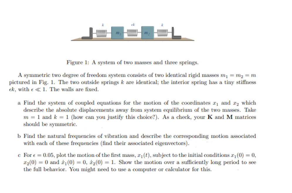 Solved Figure 1: A system of two masses and three springs. A | Chegg.com