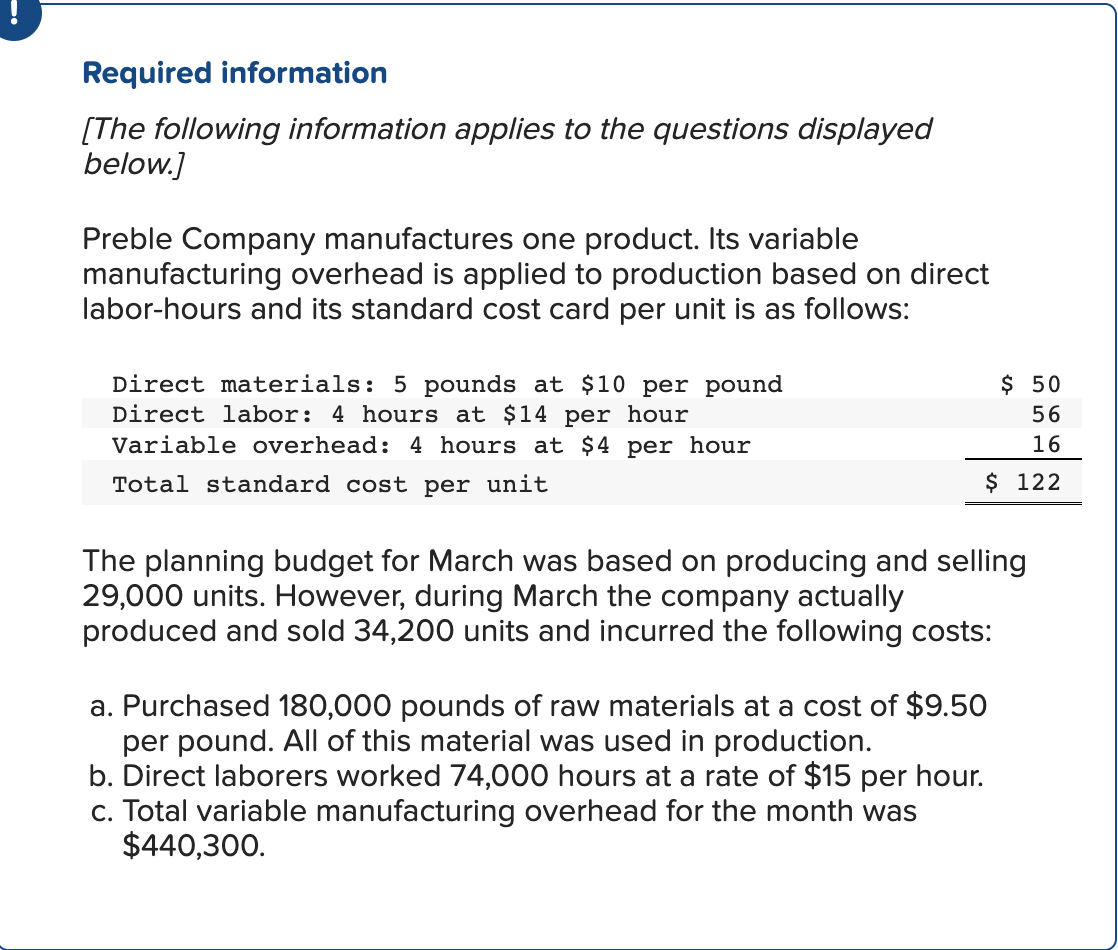 Solved 11. What is the labor spending variance for March?