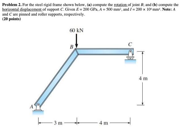 Solved Problem 2. For the steel rigid frame shown below, (a) | Chegg.com
