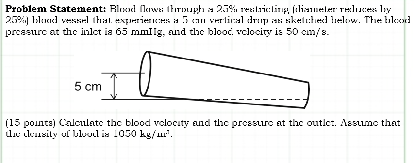 Solved Problem Statement: Blood Flows Through A 25% | Chegg.com | Chegg.com