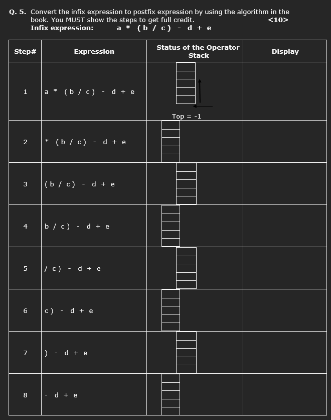 Solved Q.4. Evaluate the postfix expressions by using the | Chegg.com