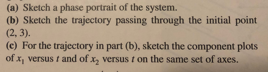 Solved 2 2 (a) Sketch a phase portrait of the system. (b) | Chegg.com