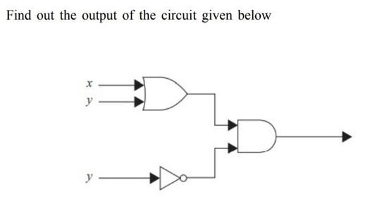 Solved Find out the output of the circuit given below X y | Chegg.com
