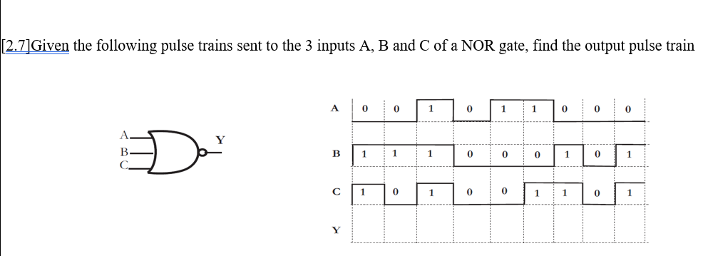 Solved [2.7]Given the following pulse trains sent to the 3 | Chegg.com