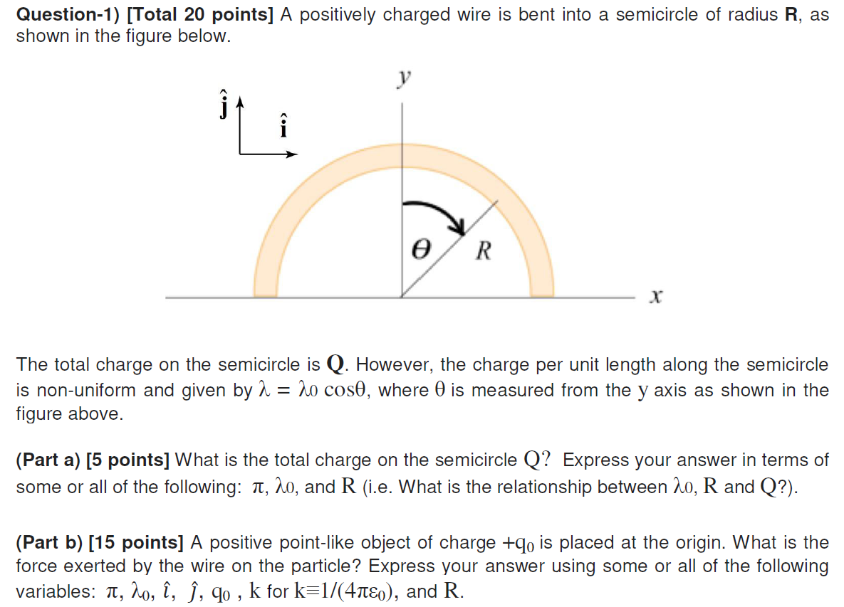 Solved Question 1 Total Points A Positively Charged Chegg Com