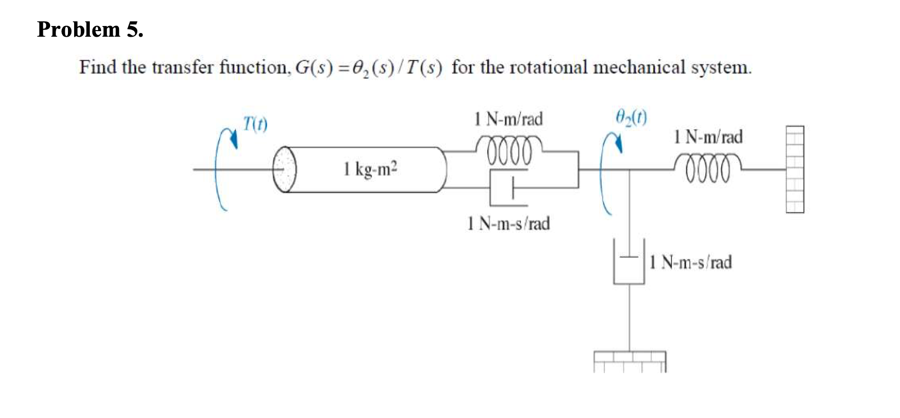 Solved Find the transfer function, G(s)=θ2(s)/T(s) for the | Chegg.com