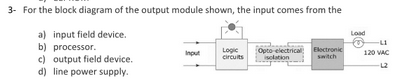 Solved 3- For the block diagram of the output module shown, | Chegg.com