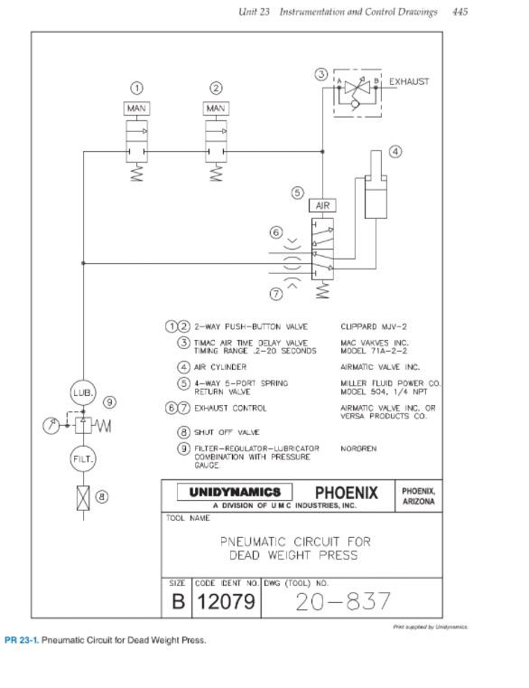 Solved Unit 23 Instrumertation and Control Drawings 443 Name | Chegg.com
