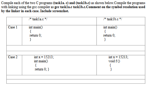 Compile each of the two C programs (taskla. c) and | Chegg.com