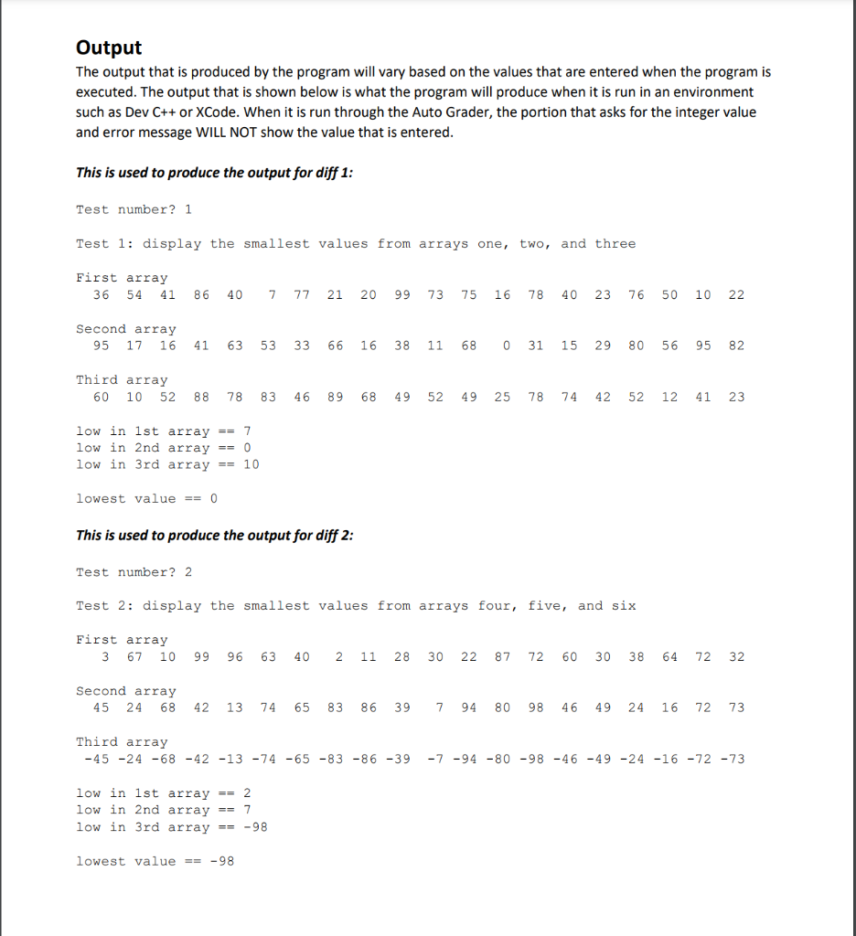 Solved Lowest Value Overview For this daily, write a | Chegg.com