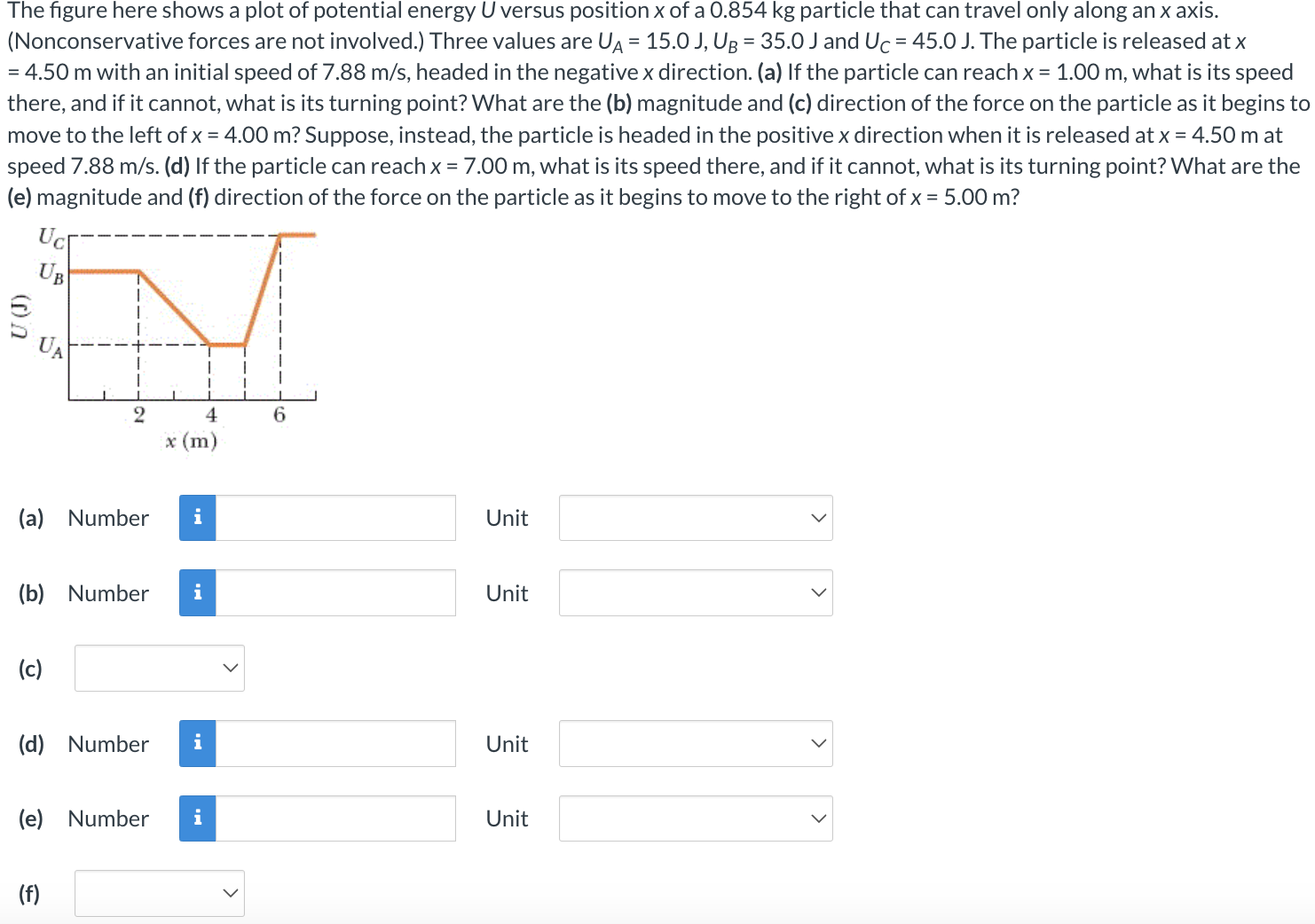 Solved The figure here shows a plot of potential energy U | Chegg.com