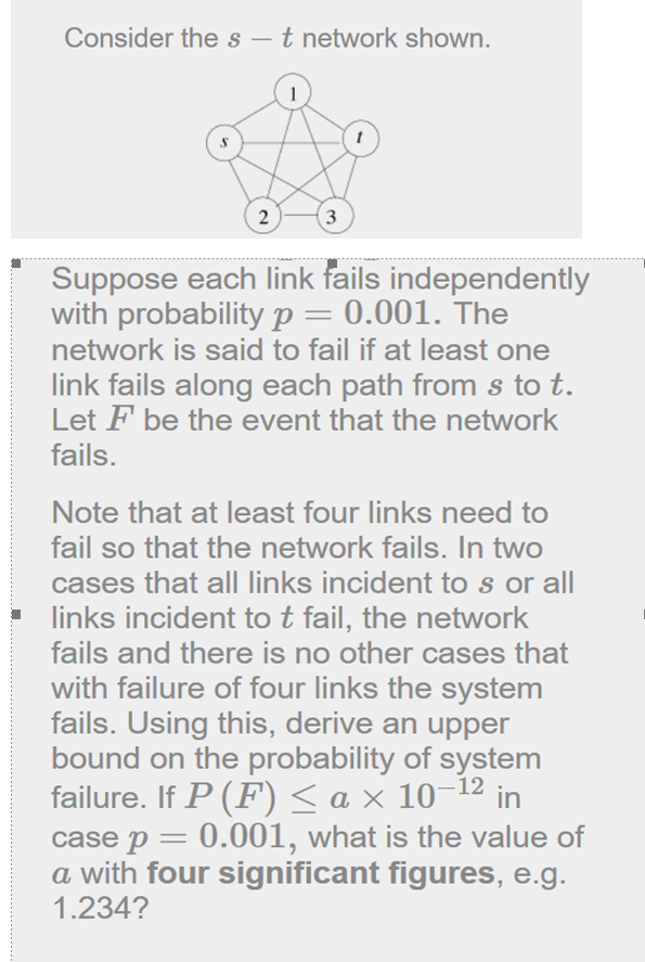 Consider the s-t network shown 2)-3 Suppose each link | Chegg.com