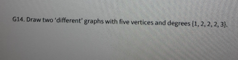 Solved G14. Draw two 'different graphs with five vertices | Chegg.com