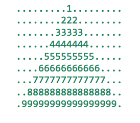 Solved CREATE THE FOLLOWING PATTERNS USING JAVA WITHOUT THE | Chegg.com