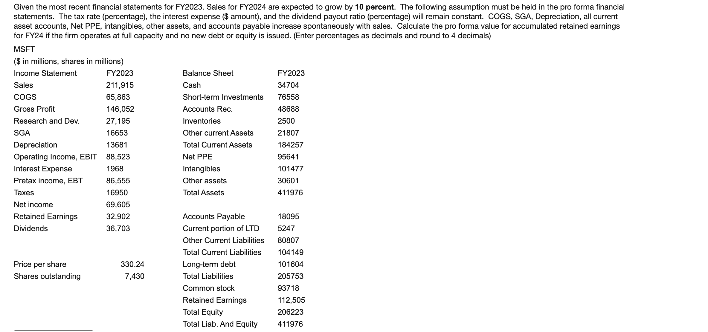 Given the most recent financial statements for | Chegg.com