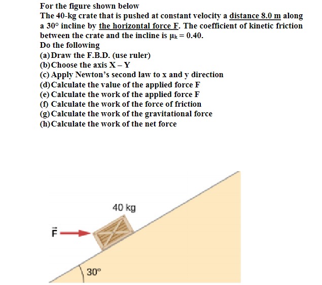 Solved For the figure shown belowThe 40-kg ﻿crate that is | Chegg.com
