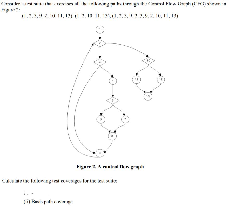 Solved Consider a test suite that exercises all the | Chegg.com