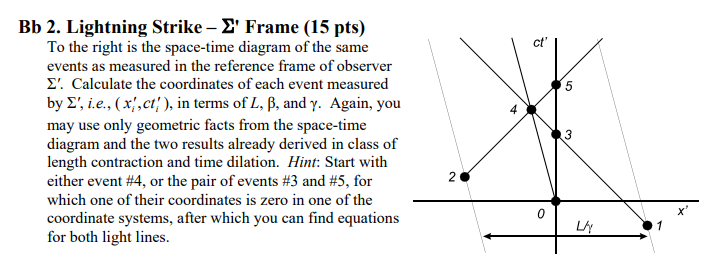 ct 5 bb 2. lightning strike - e frame (15 pts) to the right is the space-time diagram of the same events as measured in the