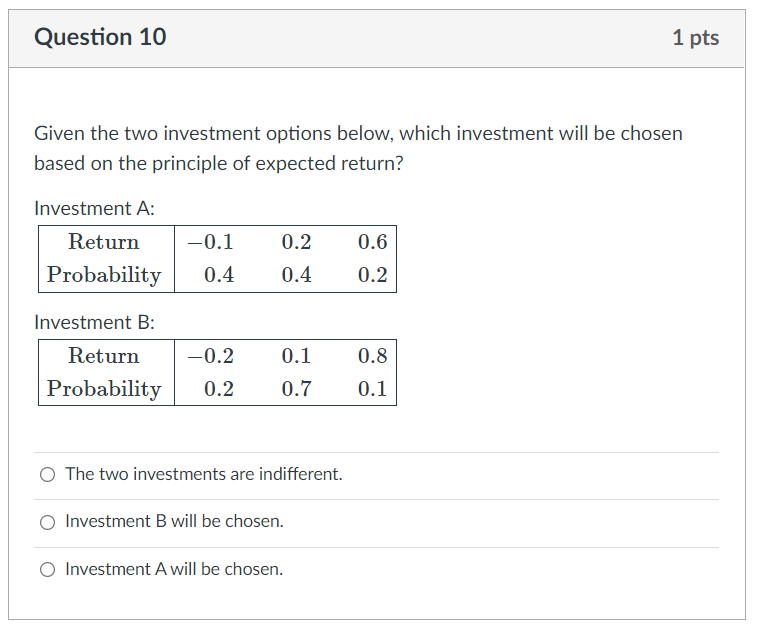 Solved Question 10 1 Pts Given The Two Investment Options | Chegg.com