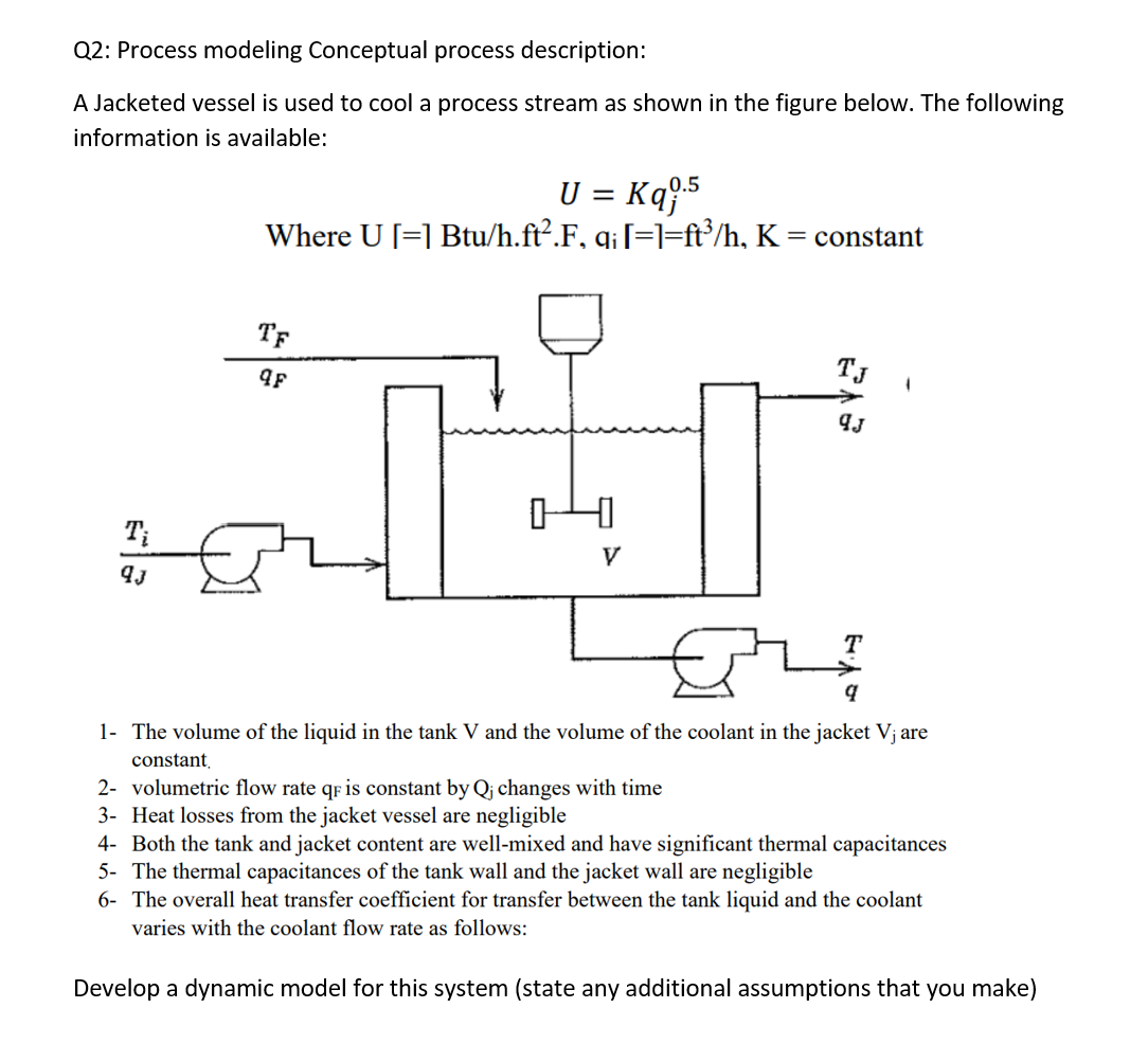 Solved 1. What is the conceptual model of a Stream? What's