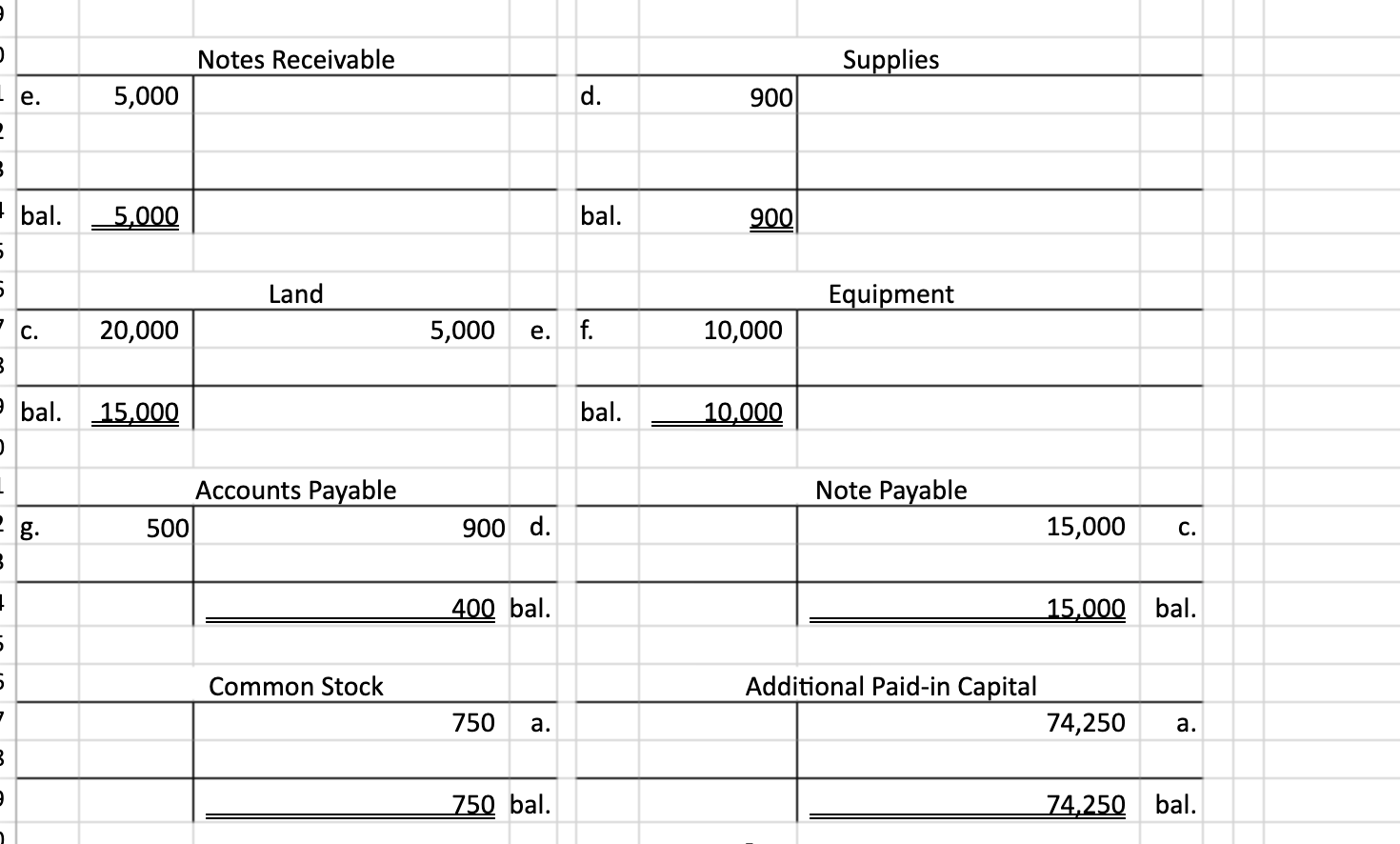 Solved 1 The following transactions occurred for Lantana | Chegg.com