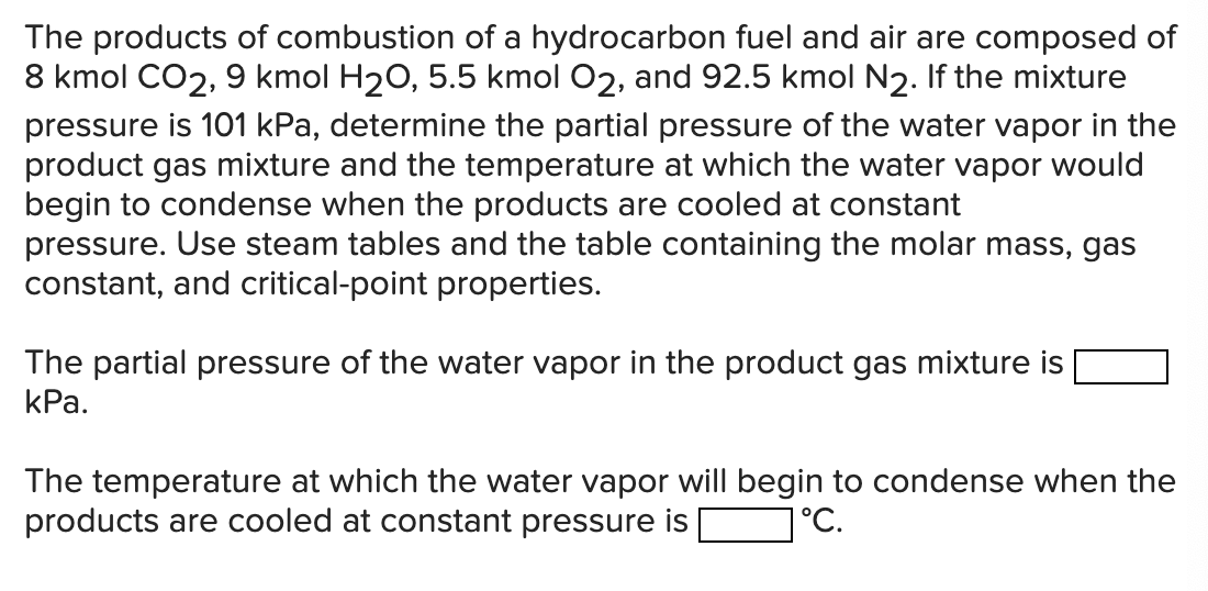 Solved The products of combustion of a hydrocarbon fuel and