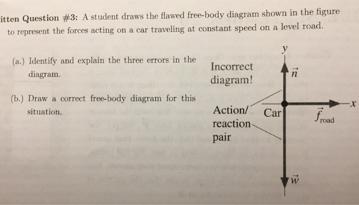 Solved A.) identify and explain the three errors in the | Chegg.com