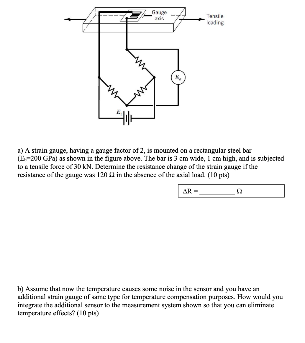 Solved a) ﻿A strain gauge, having a gauge factor of 2, ﻿is | Chegg.com