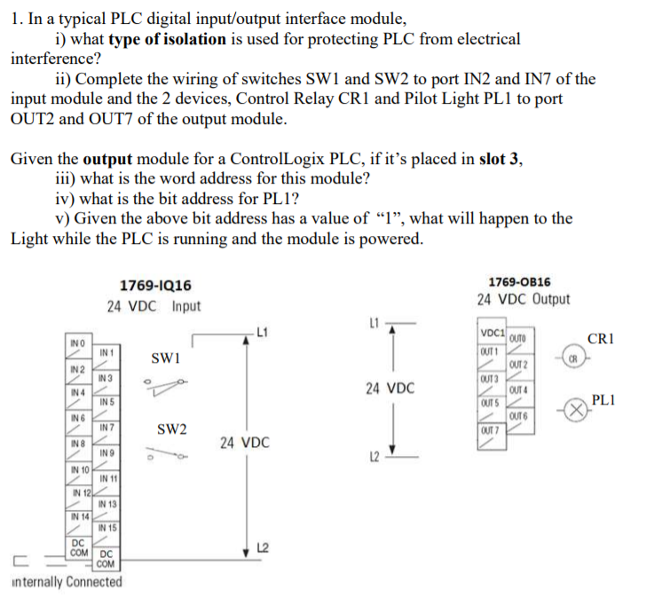 1. In a typical PLC digital input/output interface | Chegg.com