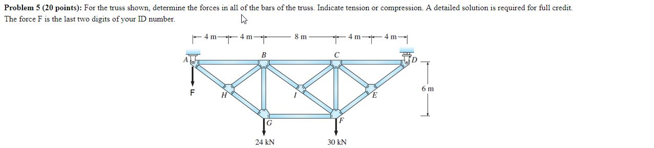 Solved Problem 5 (20 points): For the truss shown, determine | Chegg.com