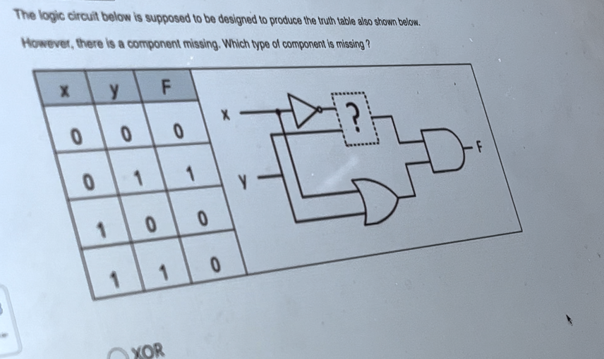 Solved The logic circuit below is supposed to be designed to | Chegg.com