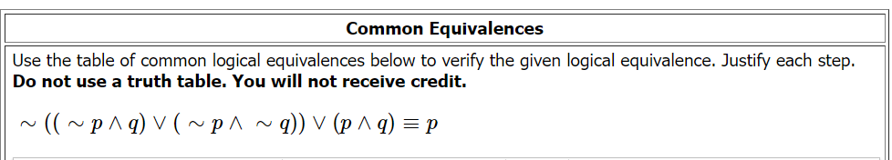 Use the table of common logical equivalences below to verify the given logical equivalence. Justify each step. Do not use a t