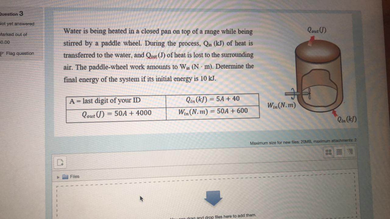Solved Water is being heated in a closed pan on top of a
