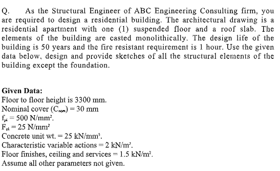 Solved Q. As the Structural Engineer of ABC Engineering | Chegg.com