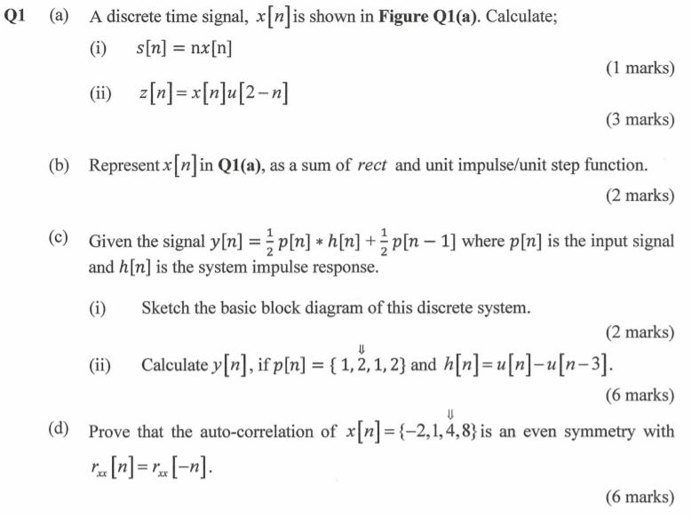 Solved Q1 A A Discrete Time Signal X N Is Shown In Fig Chegg Com